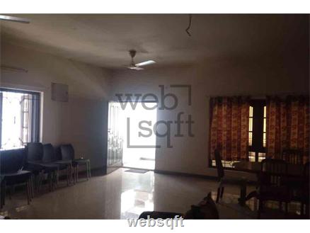 Residential Apartment-flats for Sale in Panjagutta